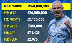 开云体育下载-哈兰德遗憾缺席德国国家队，或因伤退场的简单介绍