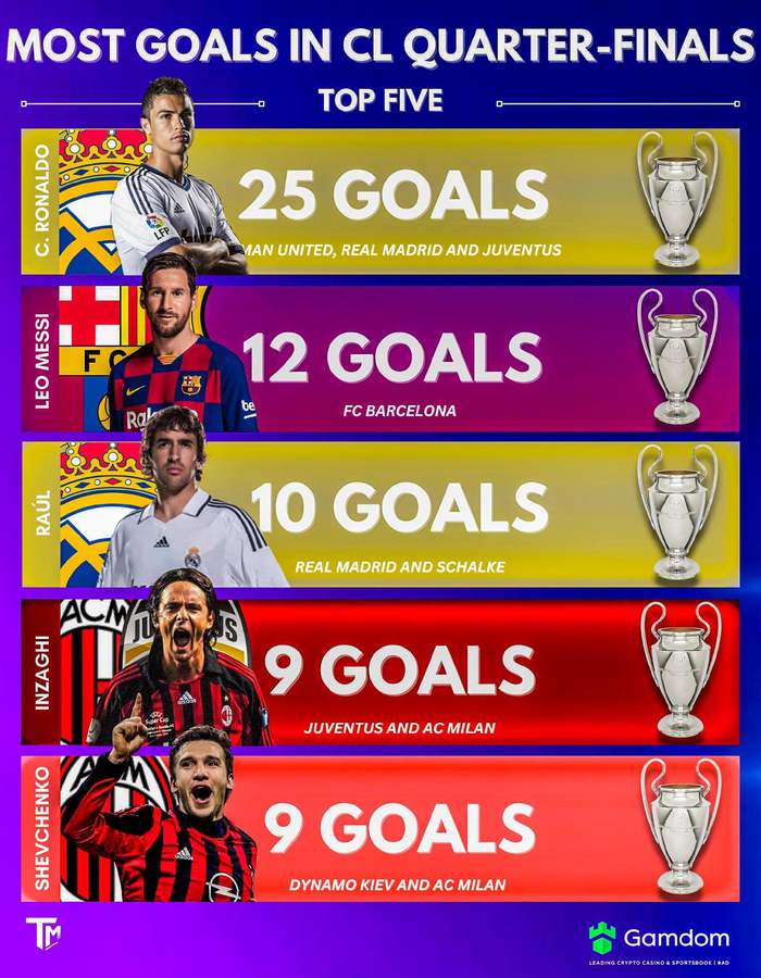 关于欧洲足球联赛的冠军悬念将揭晓的信息