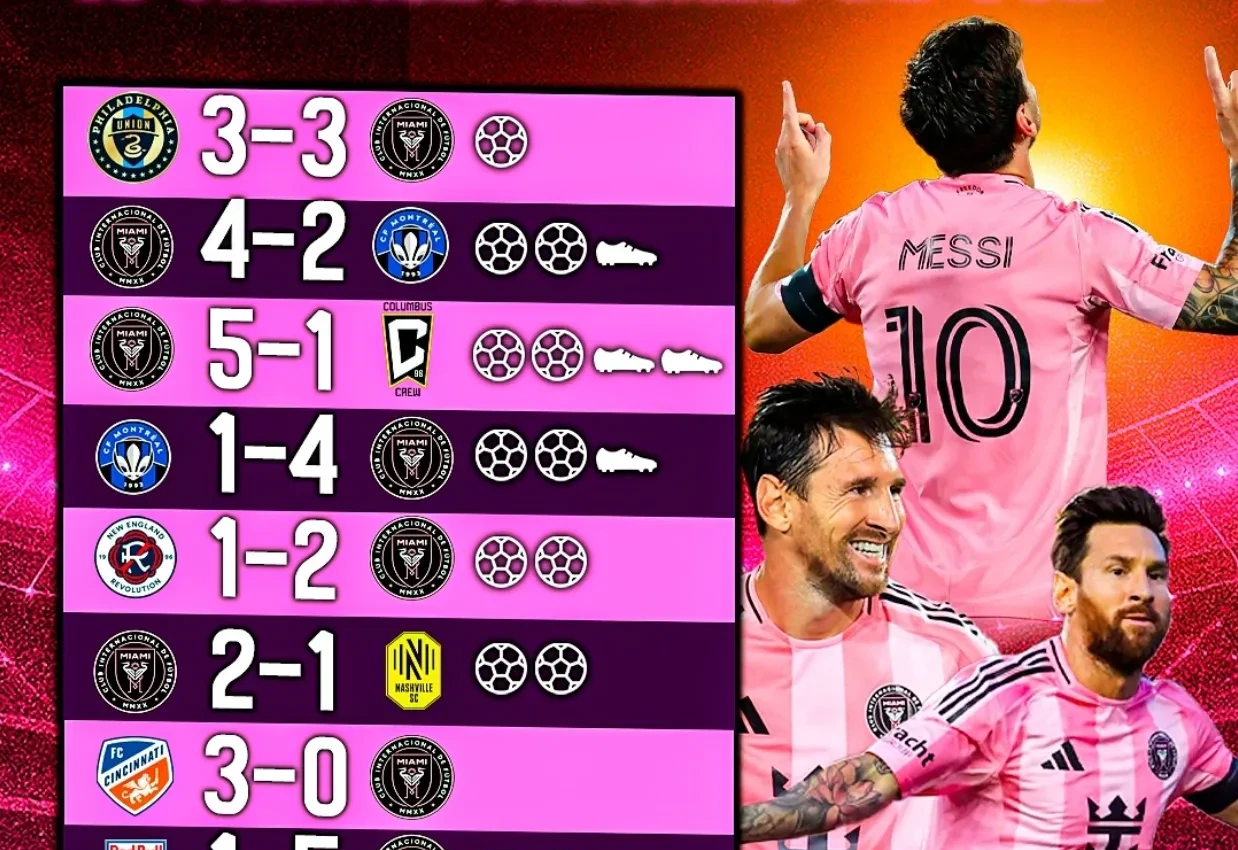 巴萨主场擒毕尔巴鄂,梅西进球积分榜仍领先!的简单介绍 巴萨主场擒毕尔巴鄂,梅西进球积分榜仍领先!的简单介绍