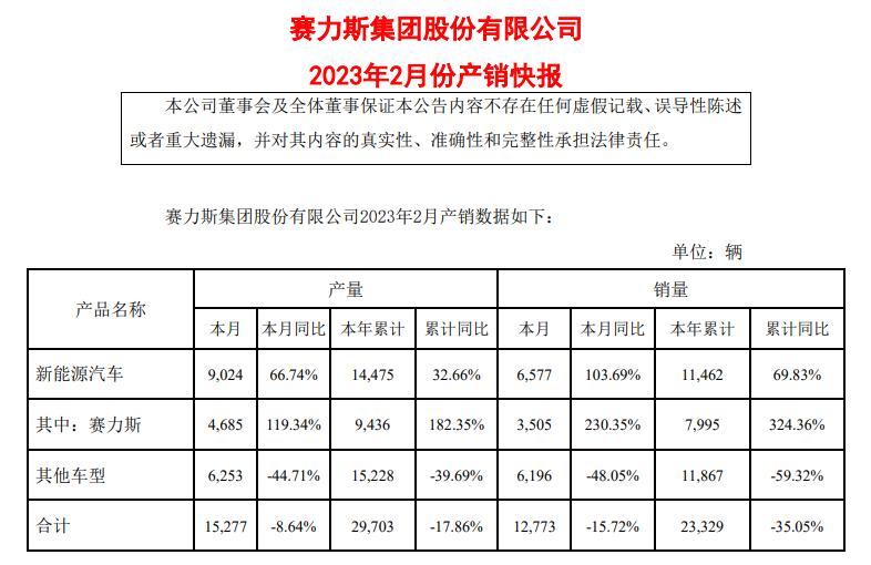 奥斯陆市连续不胜，排名继续下滑的简单介绍